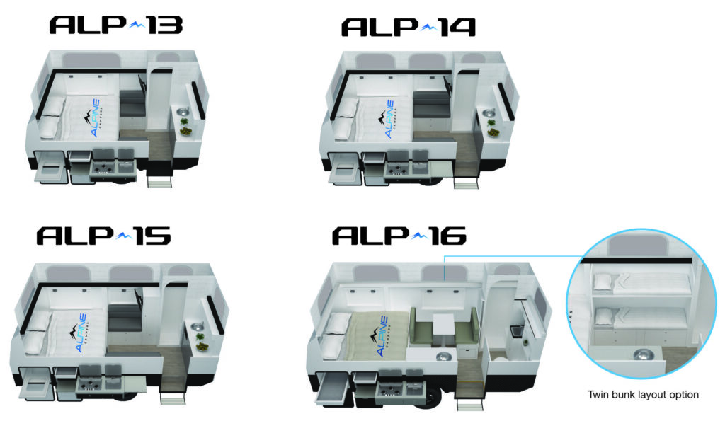 Alpine Campers Model Layout Images